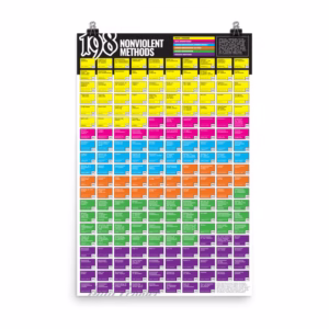 198 Nonviolent Methods Poster